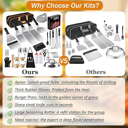 139 Pcs Griddle Accessories Kit for Blackstone Griddles – Upgraded Flat Top Grill Accessories with Enlarged Spatulas, Melting Dome, Scraper BBQ, Perfect for Outdoor Grilling, Camping, Father’s Day 2 139 Pcs Griddle Accessories Kit for Blackstone Griddles - Upgraded Flat Top Grill Accessories with Enlarged Spatulas, Melting Dome, Scraper BBQ, Perfect for Outdoor Grilling, Camping, Father’s Day - Image 2