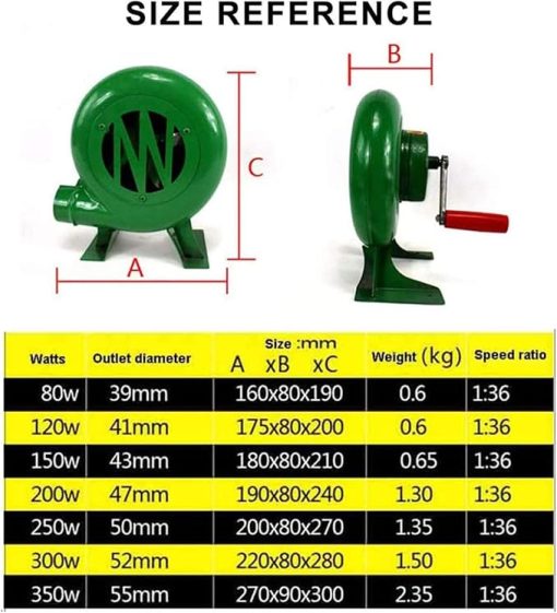 Outdoor Cooking Manual BBQ Blower, Iron Gear Popcorn Fan Manual, Metal Fan Blade, with Hand Crank Tool, for Fireplace Picnic(200W) - Image 2