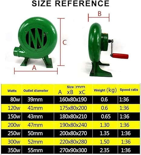 DARZYS Hand Crank Blacksmith Forge Blower, Heavy Duty Cooking Manual BBQ Air Blower, Portable Manual Hand Crank Bellows, for Outdoor Camping Grill Blower Tool(250W) 2 DARZYS Hand Crank Blacksmith Forge Blower, Heavy Duty Cooking Manual BBQ Air Blower, Portable Manual Hand Crank Bellows, for Outdoor Camping Grill Blower Tool(250W) - Image 2