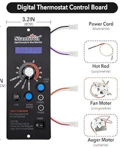 Stanbroil Controller for Camp Chef, Pellet Grills Replacement Parts with RTD Temperature Sensor and 2-Pack Meat Probes 2